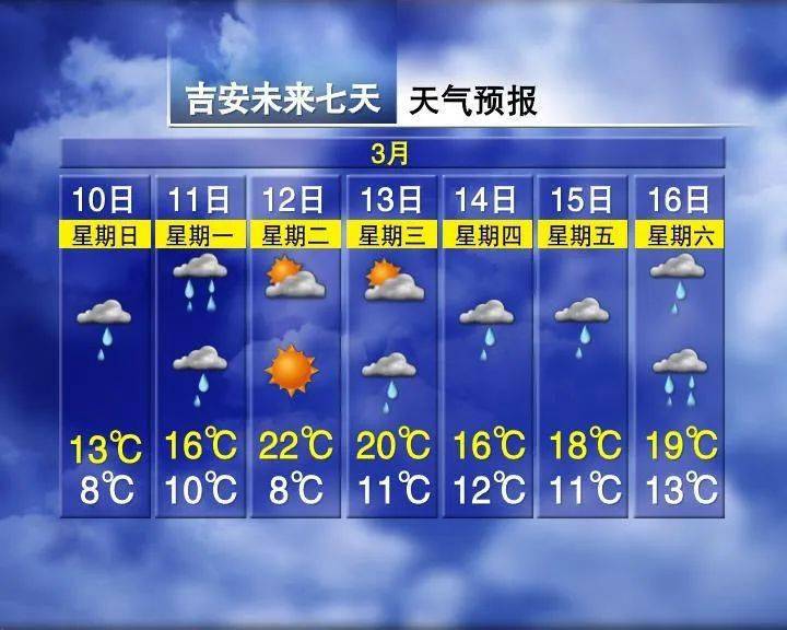 阿里最新上海24小时天气预报查询方法分析(最方便真实的阿里上海24小时分时天气预报方法)