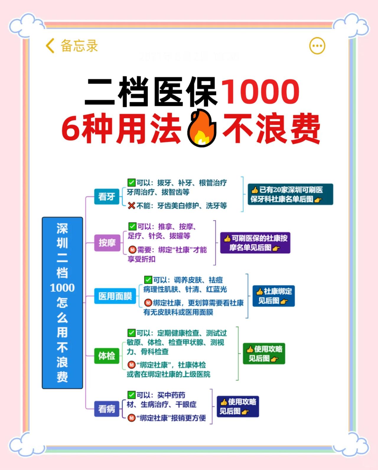 阿里最新深圳哪里可以套医保卡现金方法分析(最方便真实的阿里急用深圳钱套医保卡联系方式方法)