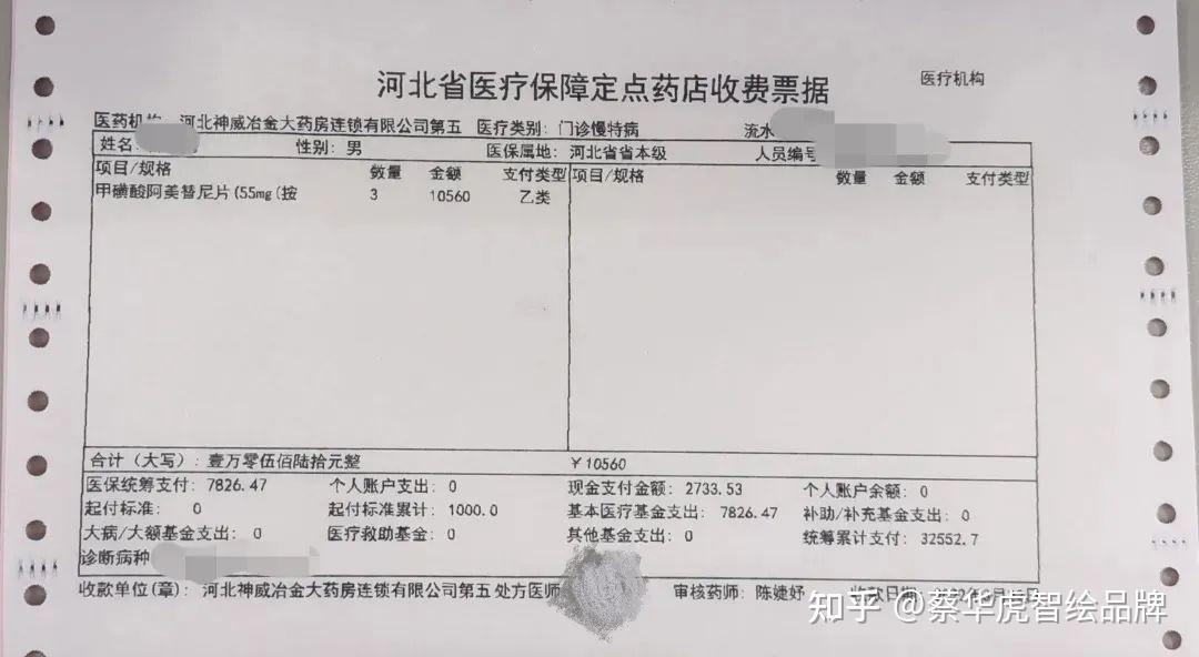 阿里最新药店套医保取现成功率方法分析(最方便真实的阿里药店医保卡套取现金方法)