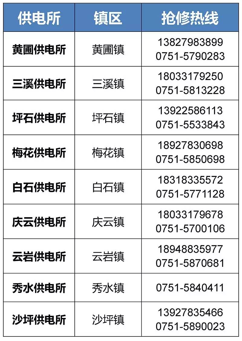 阿里最新医保24小时咨询电话人工方法分析(最方便真实的阿里海淀医保24小时咨询电话人工方法)