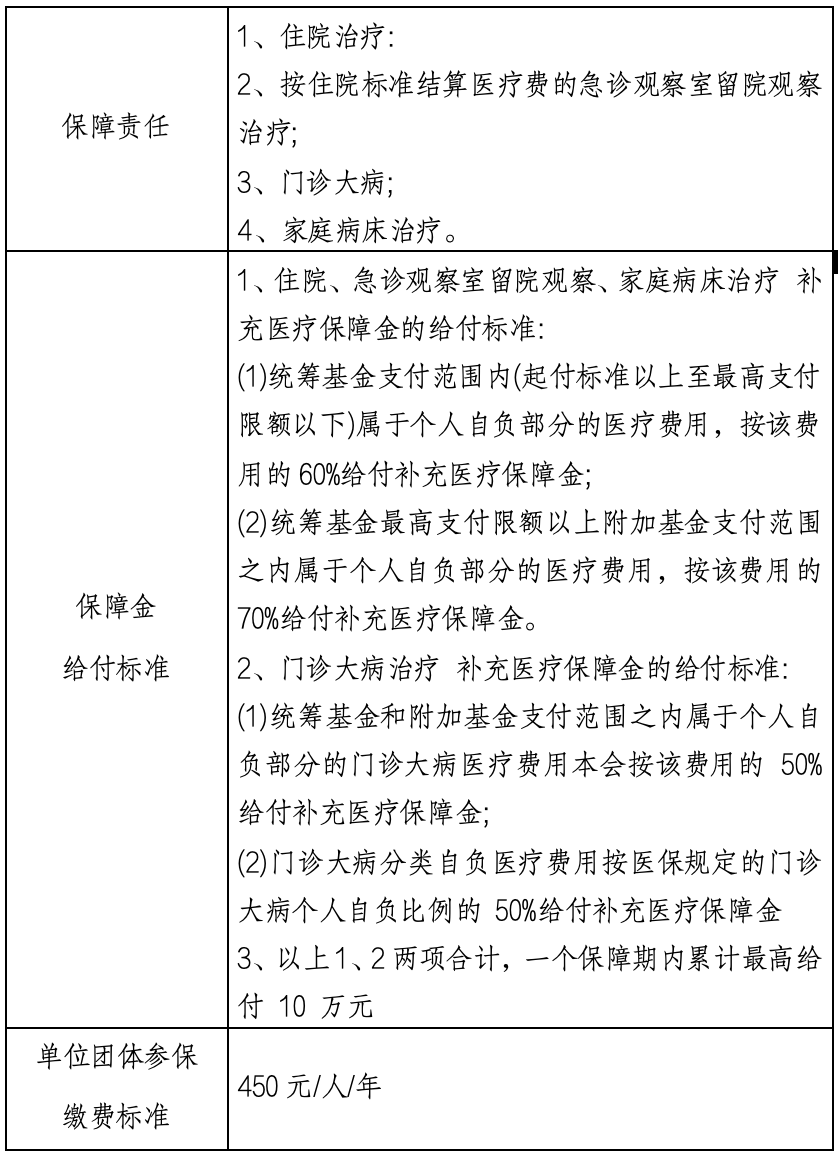 阿里最新上海医保提现中介方法分析(最方便真实的阿里什么药店愿意给你套医保卡方法)