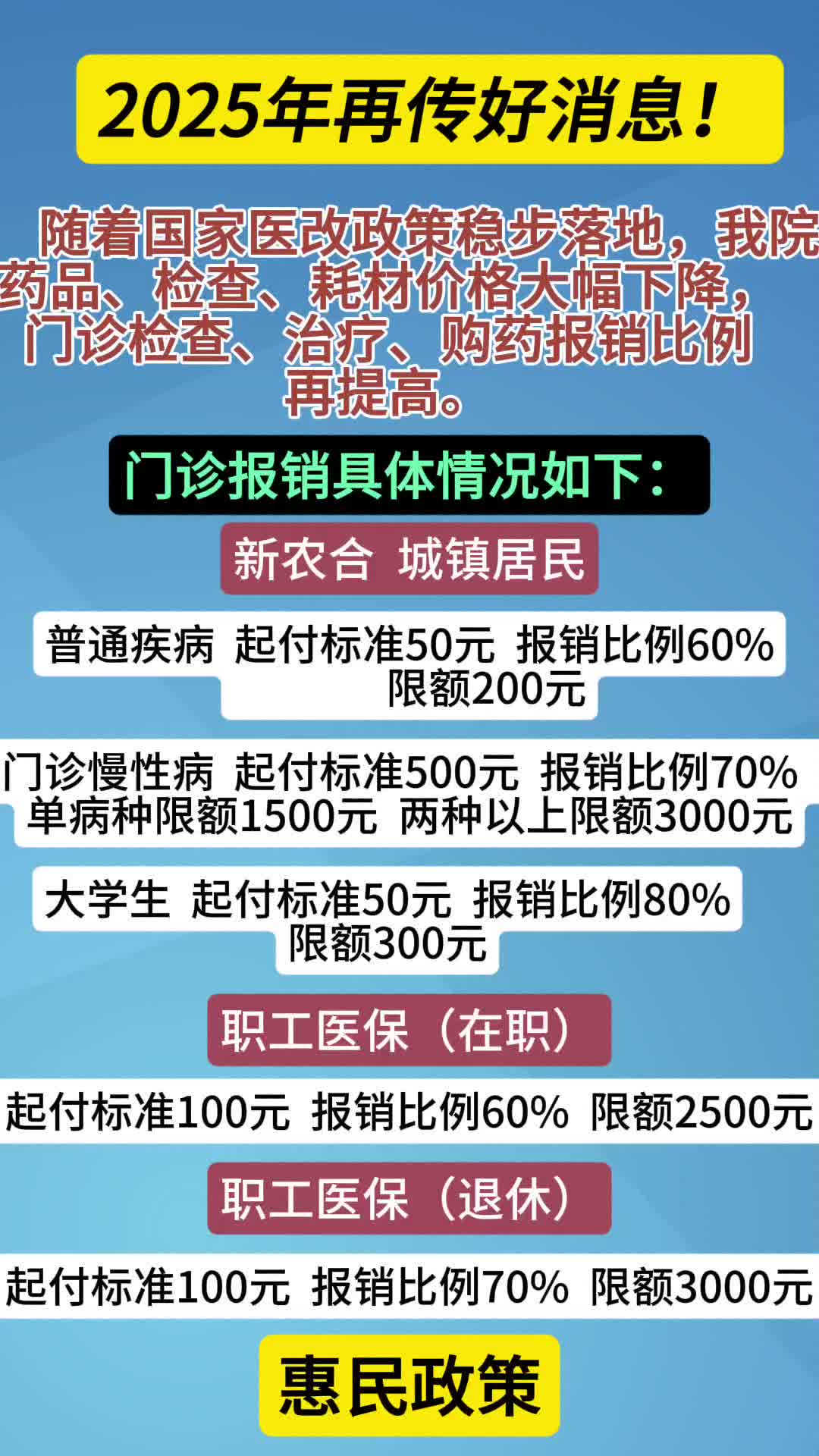 阿里最新全国医保卡回收联系方式方法分析(最方便真实的阿里医保卡回收比例是多少方法)